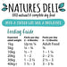 Natures Deli Puppy Duck & Chicken 400g Tray