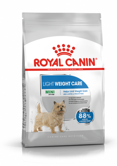 Royal Canin Mini Light Weight Care Adult