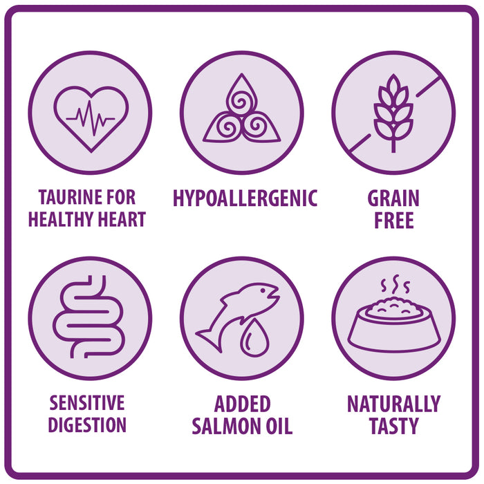 Burns Cat Sensitive Duck