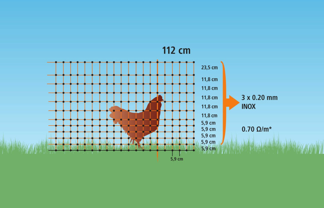 Rutland Electric Poultry Net 50m Green