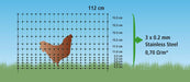 Rutland Electric Poultry Net 50m Green