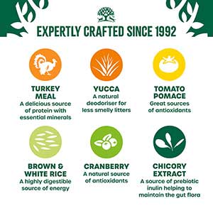 James Wellbeloved Adult Cat Hairball Turkey