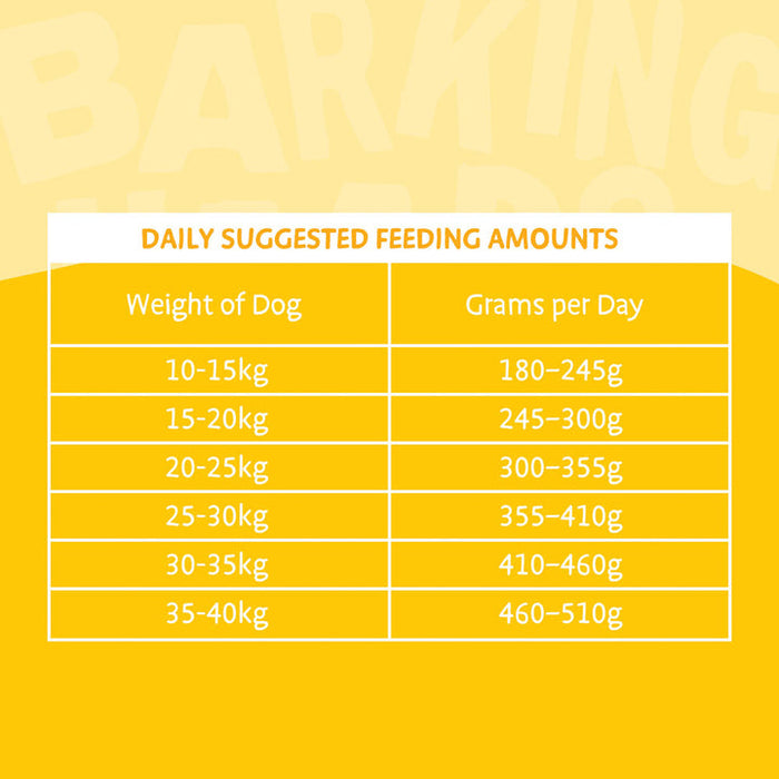 Barking Heads Fat Dog Slim Chicken