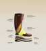 Aigle Parcours 3.0 Enduro Olive