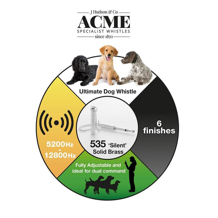 ACME Silent Dog Whistle M535