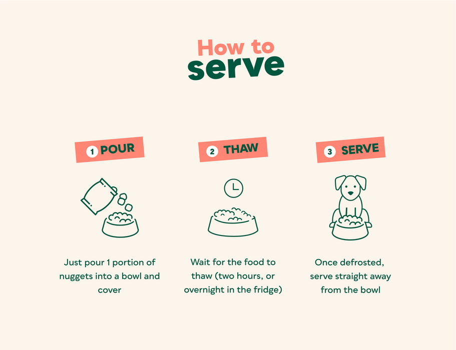 Natures Menu Complete & Balanced 80/20 Beef Nuggets