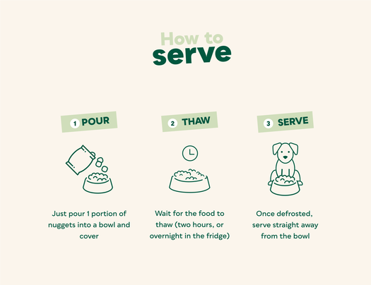 Natures Menu Complete & Balanced 80/20 Lamb Nuggets