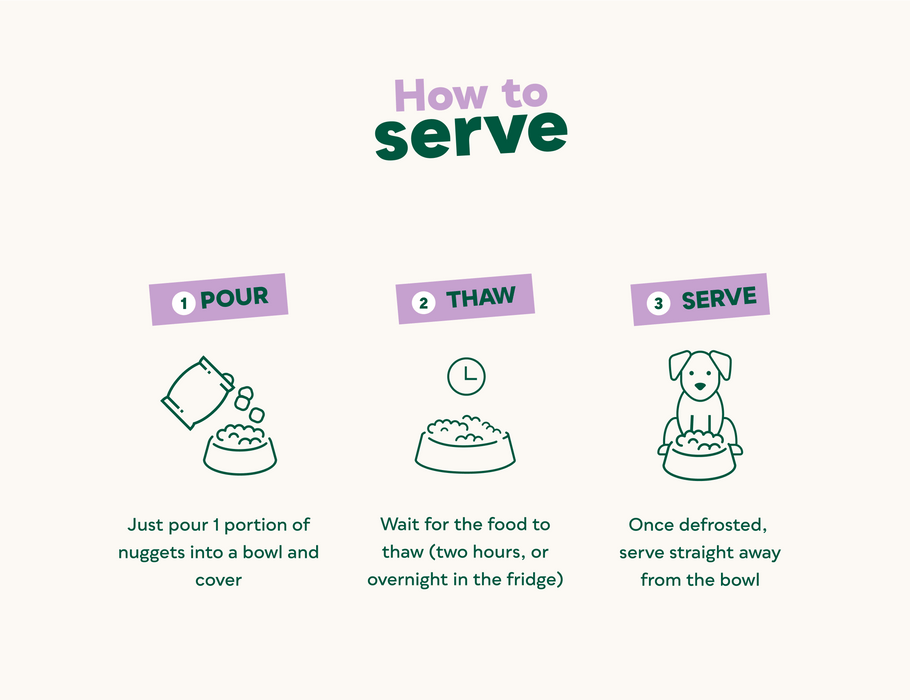 Natures Menu Complete & Balanced 80/20 Turkey Nuggets