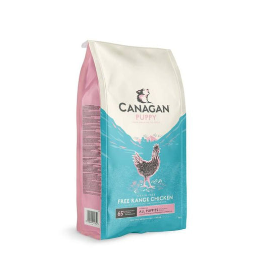Canagan Puppy 2kg