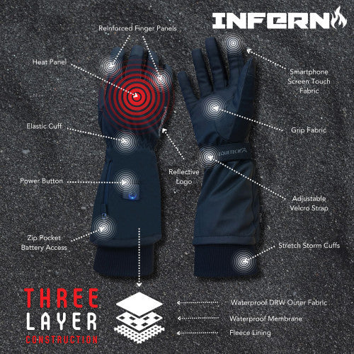 Inferno Winter Heated Waterproof Gloves Black