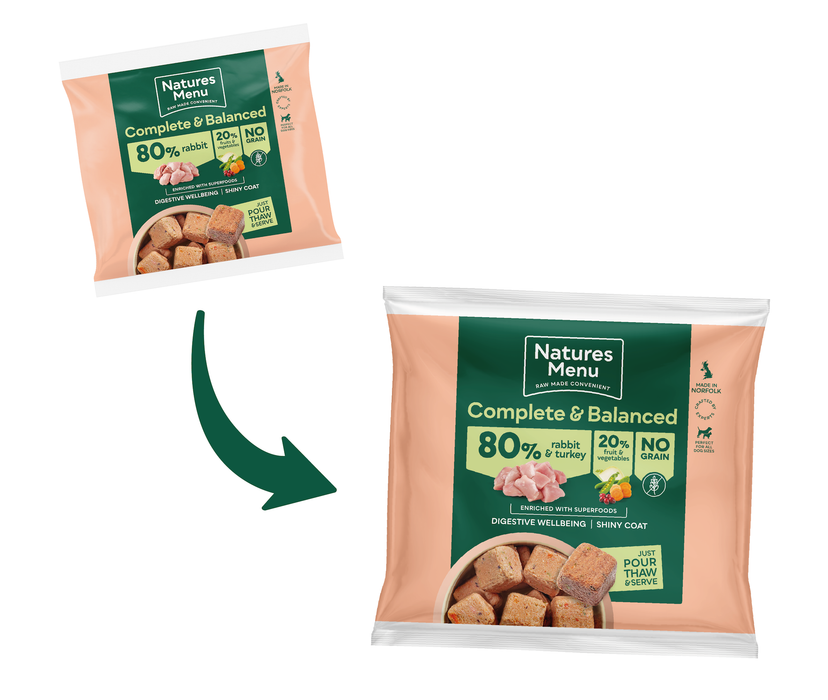 Natures Menu Complete & Balanced 80/20 Rabbit & Turkey Nuggets