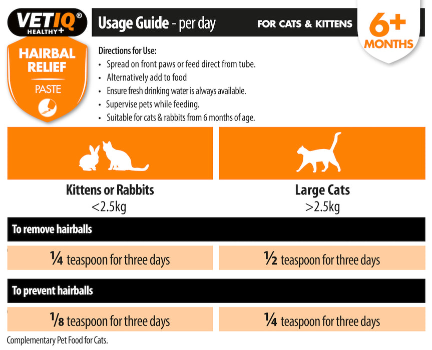 VETIQ® Hairball Relief Paste 70g