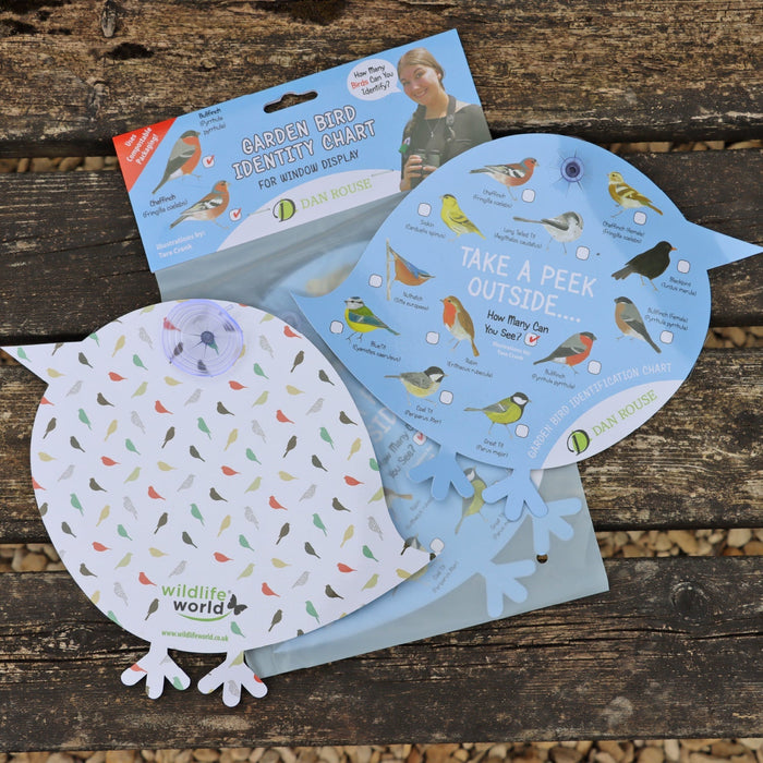 Dan Rouse Bird Identity Chart