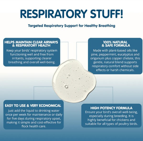 Aviform Respiratory Stuff 250ml