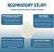 Aviform Respiratory Stuff 250ml