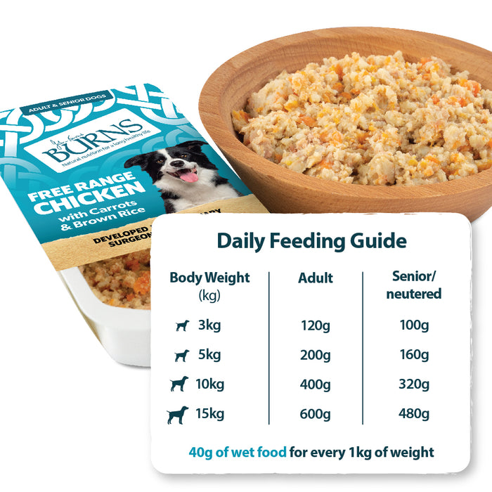 Burns Dog Tray Adult Chicken 8x395g