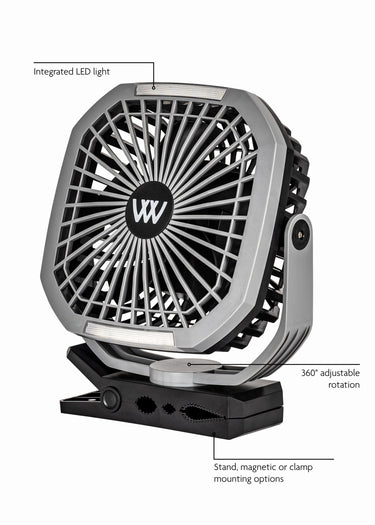 WoofWear Multi-Mount Fan