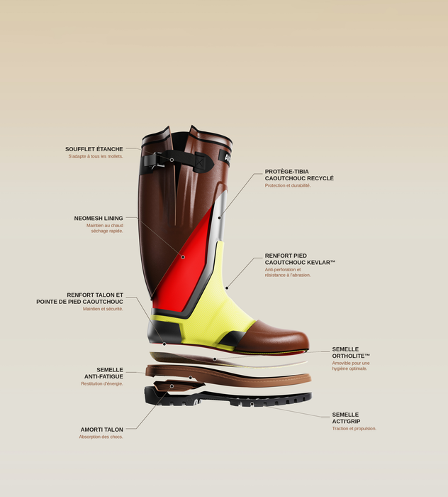 Aigle Parcours 3.0 Neomesh  Olive