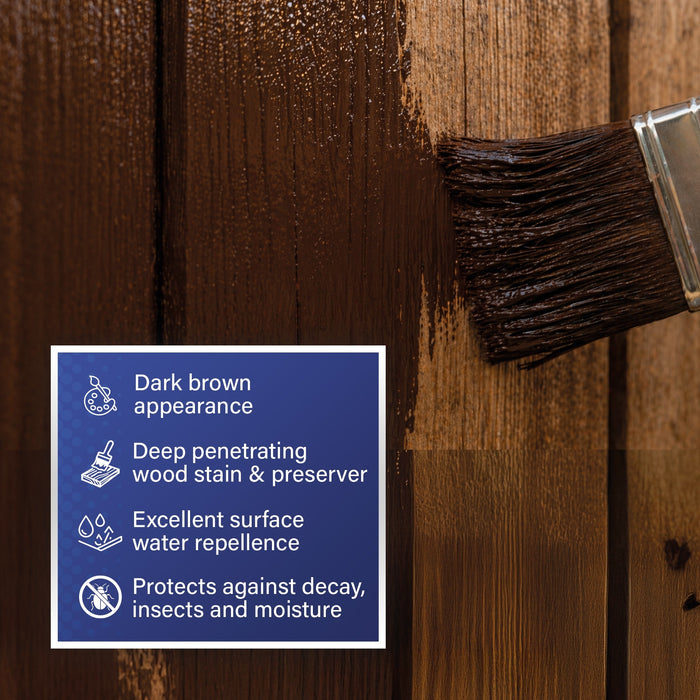 Creosoak Oil Based Dark Wood Treatment