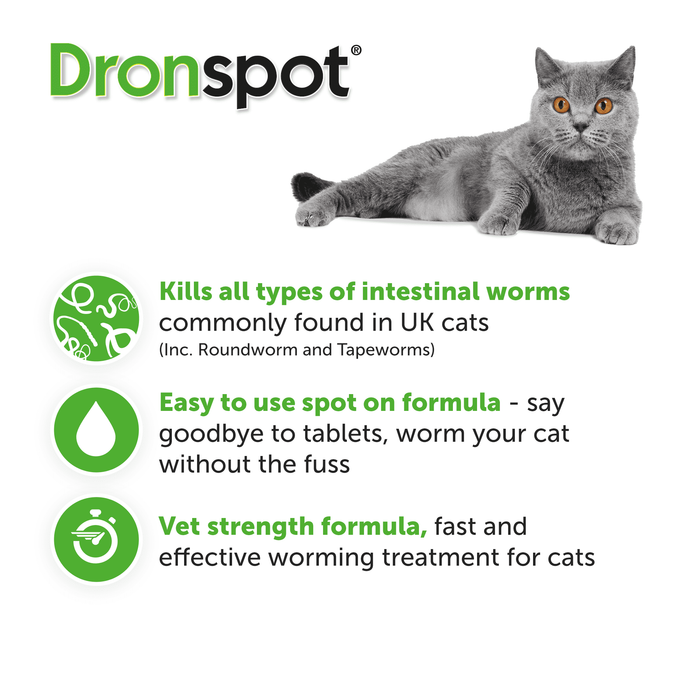 Dronspot For LARGE Cats 1.12ml PML