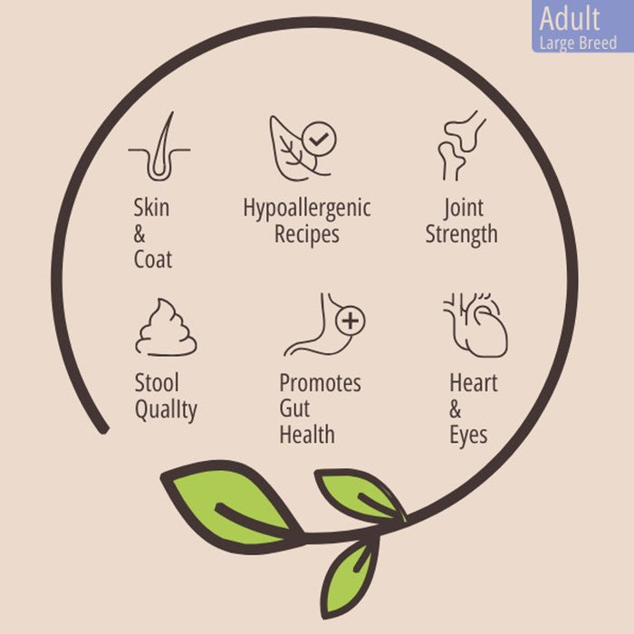 Natures Deli Adult Large Breed Turkey & Rice 12kg