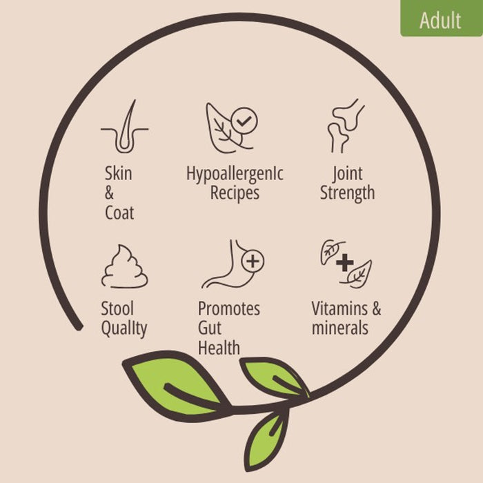 Natures Deli Adult Lamb & Rice 12kg