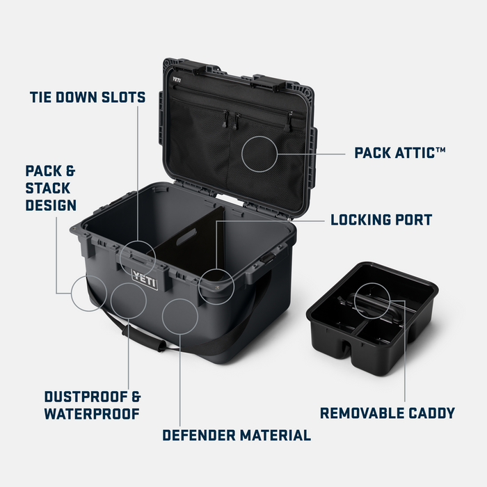 Yeti Loadout Gobox 30 Gear Case Charcoal
