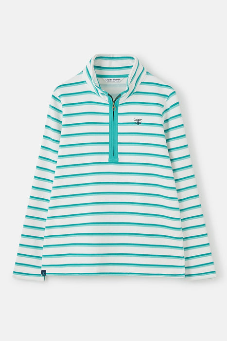 LightHouse Shore II Jersey Teal Stripe