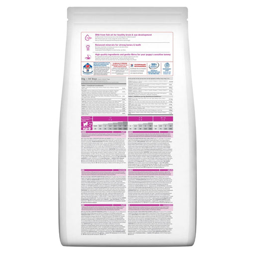 Hills Puppy Small & Mini 1.5kg Chicken
