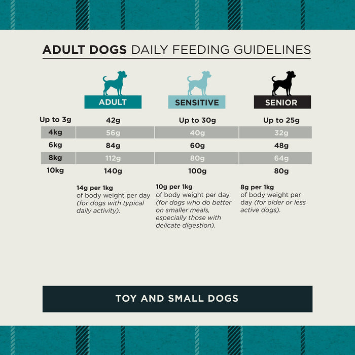 Burns Toy & Small Breed Original Chicken & Rice Dry Dog Food
