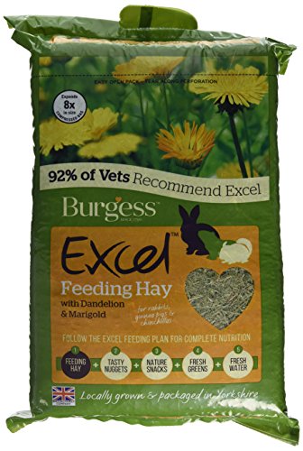 Supa Excel Herbage 1kg Dandelion
