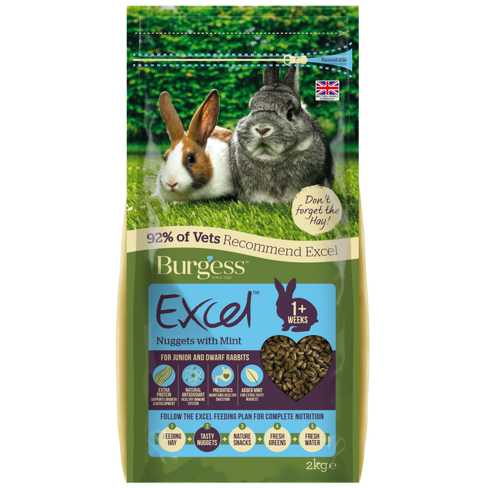 Burgess Excel Rabbit Junior