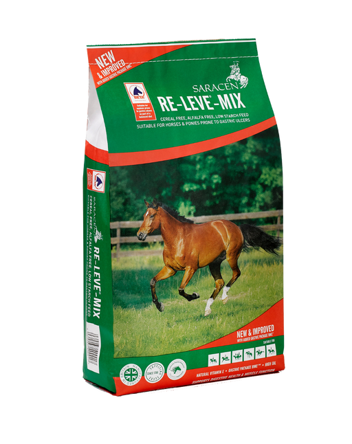 Saracen Re-Leve 20kg