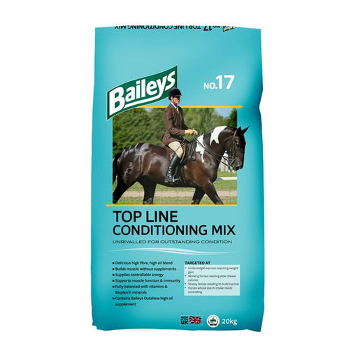 Baileys No.17 Topline Mix 20kg