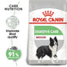 Royal Canin Medium Dog Digestive Care