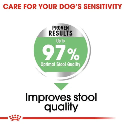 Royal Canin Maxi Dog Digestive Care